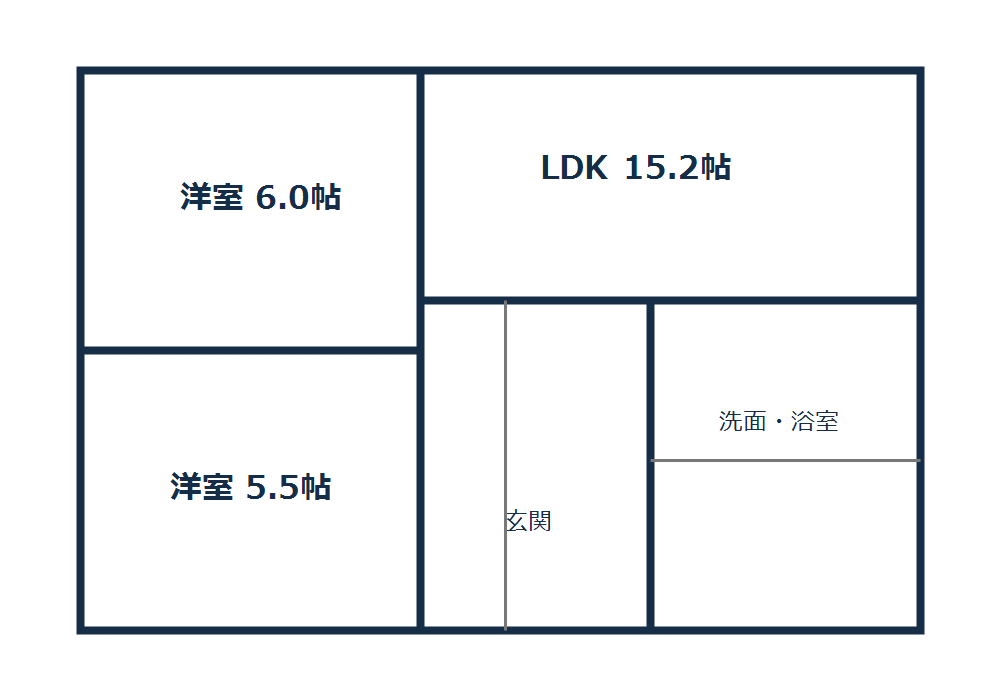 茨木市一棟収益マンション 間取り図